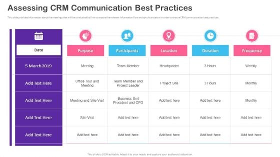 CRM Transformation Toolkit Assessing CRM Communication Best Practices Template PDF