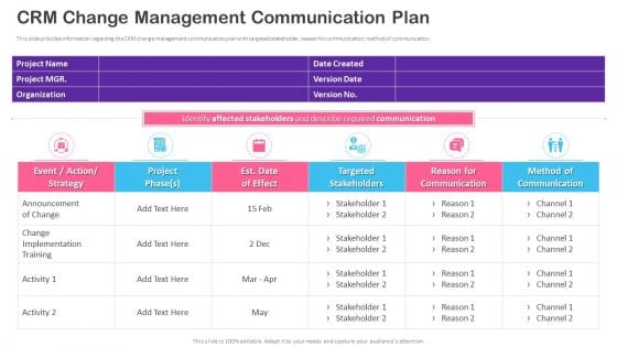 CRM Transformation Toolkit CRM Change Management Communication Plan Portrait PDF