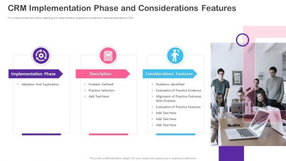 CRM Transformation Toolkit CRM Implementation Phase And Considerations Features Demonstration PDF