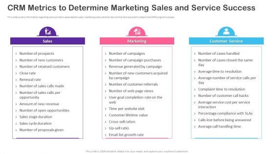 CRM Transformation Toolkit CRM Metrics To Determine Marketing Sales And Service Success Sample PDF CRM Transformation Toolkit CRM Metrics To Determine Marketing Sales And Service Success Sample PDF