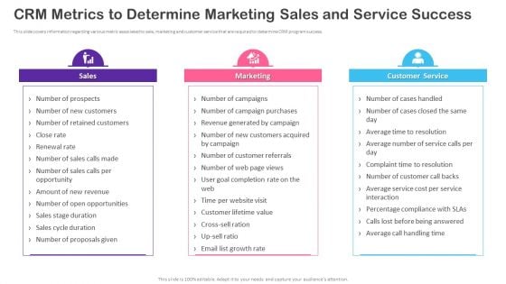 CRM Transformation Toolkit CRM Metrics To Determine Marketing Sales And Service Success Sample PDF