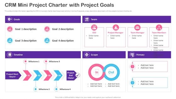 CRM Transformation Toolkit CRM Mini Project Charter With Project Goals Topics PDF