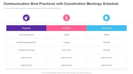 CRM Transformation Toolkit Communication Best Practices With Coordination Meetings Mockup PDF