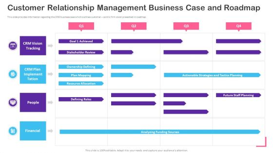 CRM Transformation Toolkit Customer Relationship Management Business Case Icons PDF