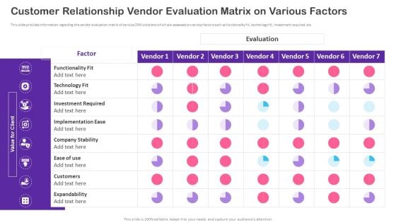 CRM Transformation Toolkit Customer Relationship Vendor Evaluation Matrix On Various Brochure PDF