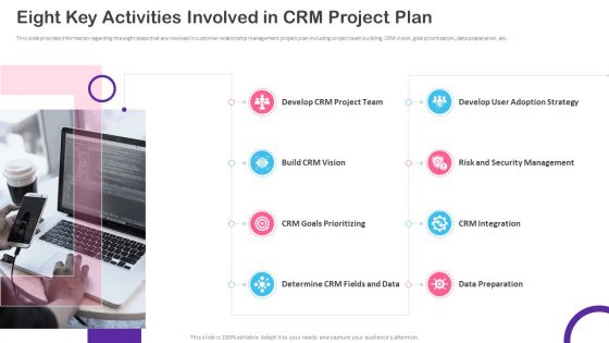 CRM Transformation Toolkit Eight Key Activities Involved In CRM Project Plan Slides PDF