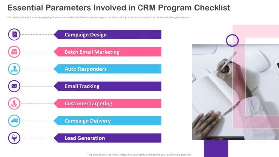 CRM Transformation Toolkit Essential Parameters Involved In CRM Program Checklist Demonstration PDF