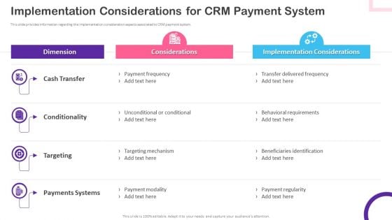 CRM Transformation Toolkit Implementation Considerations For CRM Payment Professional PDF