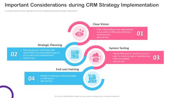 CRM Transformation Toolkit Important Considerations During CRM Strategy Formats PDF