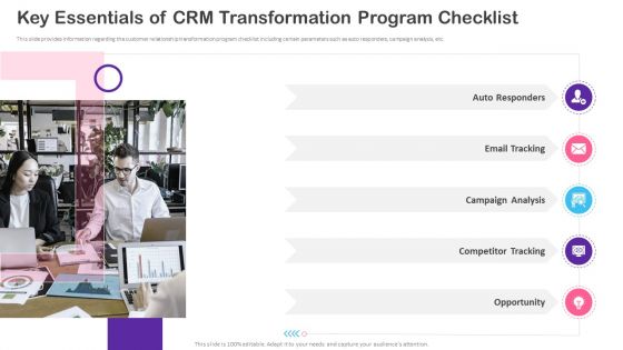 CRM Transformation Toolkit Key Essentials Of CRM Transformation Program Checklist Rules PDF