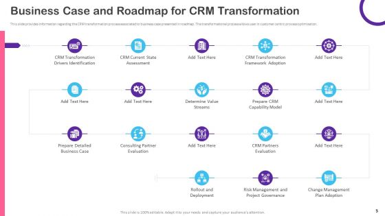 CRM Transformation Toolkit Ppt PowerPoint Presentation Complete Deck With Slides