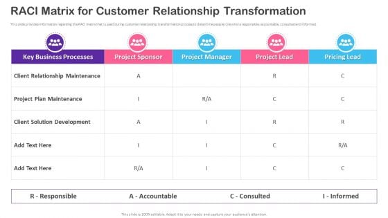 CRM Transformation Toolkit RACI Matrix For Customer Relationship Transformation Microsoft PDF CRM Transformation Toolkit RACI Matrix For Customer Relationship Transformation Microsoft PDF
