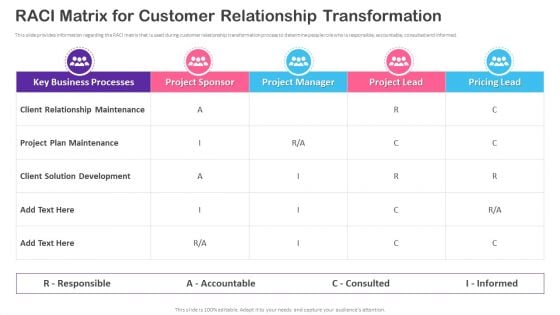 CRM Transformation Toolkit RACI Matrix For Customer Relationship Transformation Microsoft PDF