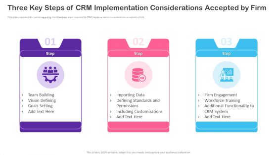 CRM Transformation Toolkit Three Key Steps Of CRM Implementation Considerations Accepted Mockup PDF