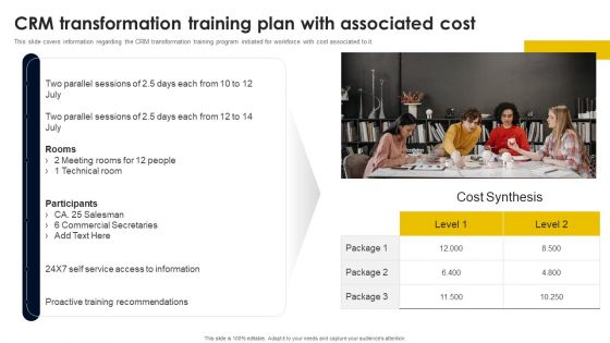 CRM Transformation Training Plan With Associated Cost Structure PDF