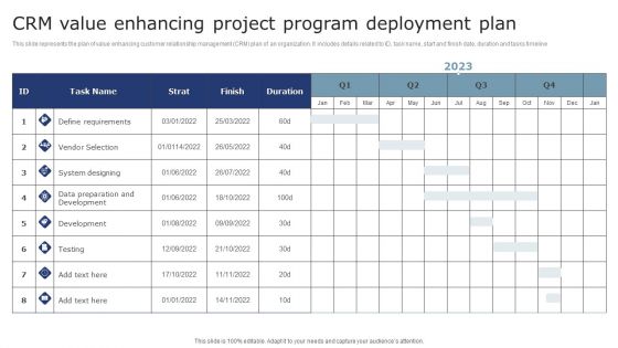 CRM Value Enhancing Project Program Deployment Plan Icons PDF