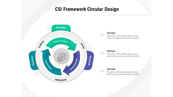 CSI Framework Circular Design Ppt PowerPoint Presentation Ideas Graphics PDF