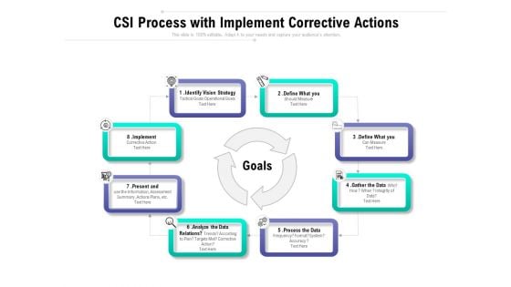 CSI Process With Implement Corrective Actions Ppt PowerPoint Presentation Summary Icon PDF