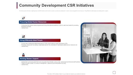 CSR Activities Company Reputation Management Community Development CSR Initiatives Ppt Professional Outfit PDF