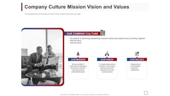 CSR Activities Company Reputation Management Company Culture Mission Vision And Values Ppt Model Skills PDF