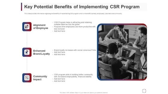 CSR Activities Company Reputation Management Key Potential Benefits Of Implementing CSR Program Ppt Slides Graphic Images PDF