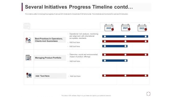 CSR Activities Company Reputation Management Several Initiatives Progress Timeline Contd Ppt Model PDF