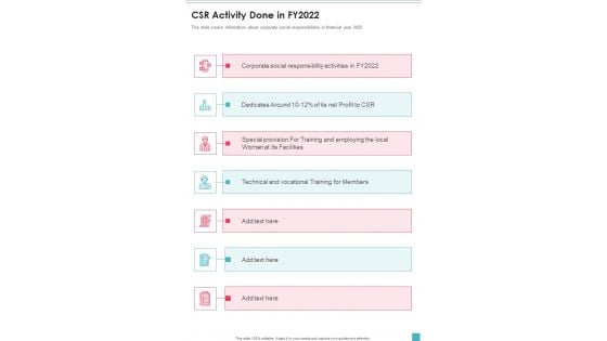 CSR Activity Done In FY2022 One Pager Documents CSR Activity Done In FY2022 One Pager Documents