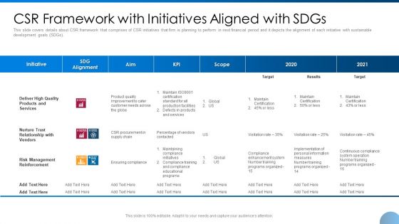 CSR Framework With Initiatives Aligned With Sdgs Ppt Infographics Visual Aids PDF CSR Framework With Initiatives Aligned With Sdgs Ppt Infographics Visual Aids PDF
