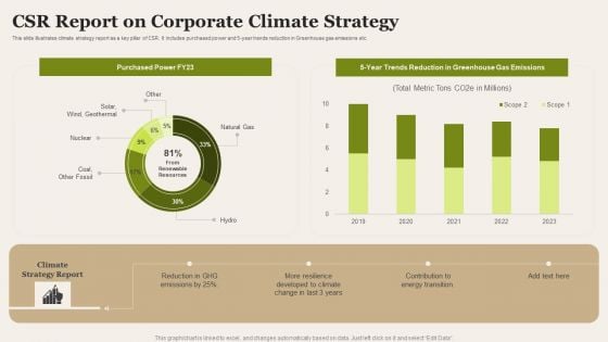 CSR Report On Corporate Climate Strategy Brochure PDF