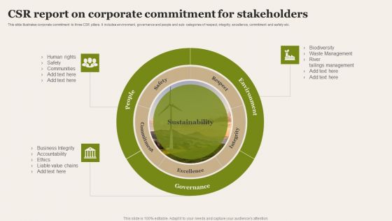 CSR Report On Corporate Commitment For Stakeholders Background PDF