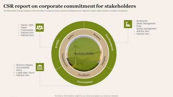 CSR Report On Corporate Commitment For Stakeholders Background PDF