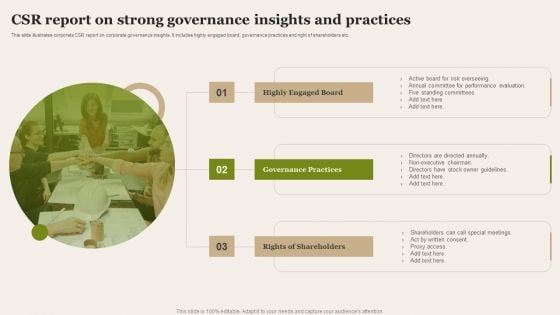 CSR Report On Strong Governance Insights And Practices Information PDF CSR Report On Strong Governance Insights And Practices Information PDF