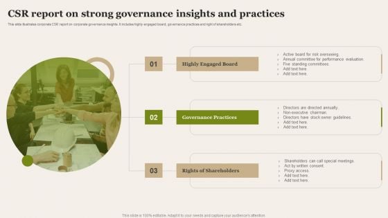 CSR Report On Strong Governance Insights And Practices Information PDF