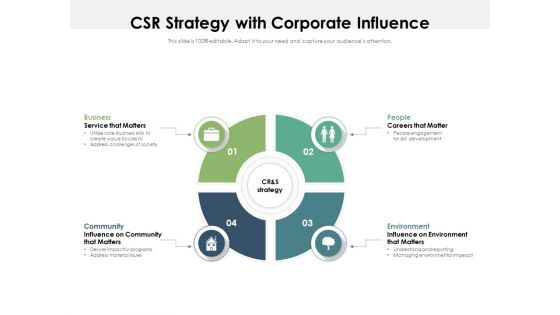 CSR Strategy With Corporate Influence Ppt PowerPoint Presentation File Model PDF