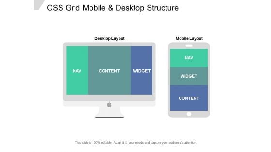 CSS Grid Mobile And Desktop Structure Ppt PowerPoint Presentation Pictures Gallery