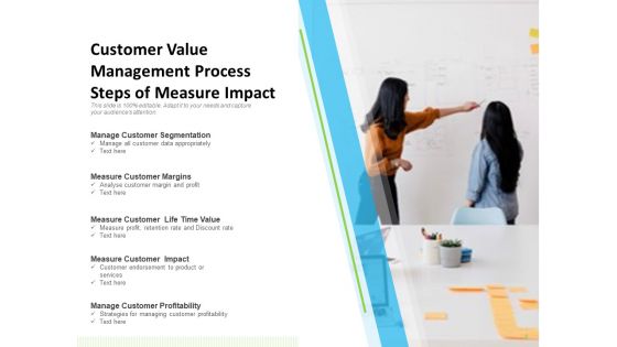 CVM Framework Management Customer Ppt PowerPoint Presentation Complete Deck