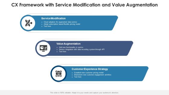 CX Architecture Business Executives Ppt PowerPoint Presentation Complete Deck With Slides Slide04