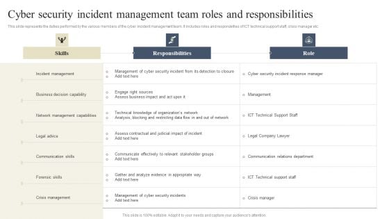 CYBER Security Breache Response Strategy Cyber Security Incident Management Team Roles Responsibilities Background PDF CYBER Security Breache Response Strategy Cyber Security Incident Management Team Roles Responsibilities Background PDF