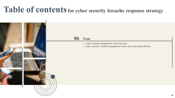 CYBER Security Breache Response Strategy Ppt PowerPoint Presentation Complete Deck Slide49