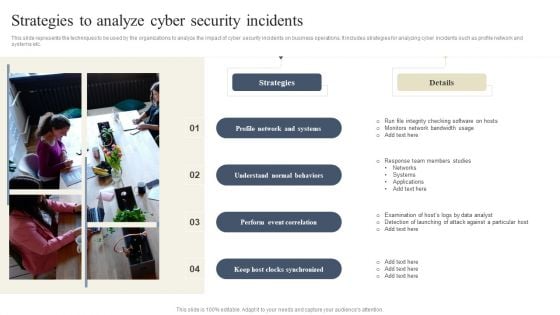 CYBER Security Breache Response Strategy Strategies To Analyze Cyber Security Incidents Inspiration PDF CYBER Security Breache Response Strategy Strategies To Analyze Cyber Security Incidents Inspiration PDF