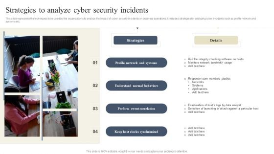 CYBER Security Breache Response Strategy Strategies To Analyze Cyber Security Incidents Inspiration PDF