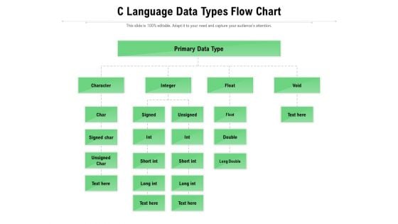 C Language Data Types Flow Chart Ppt PowerPoint Presentation File Slide Portrait PDF