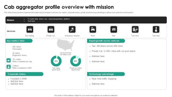 Cab Aggregator Profile Overview With Mission Pictures PDF