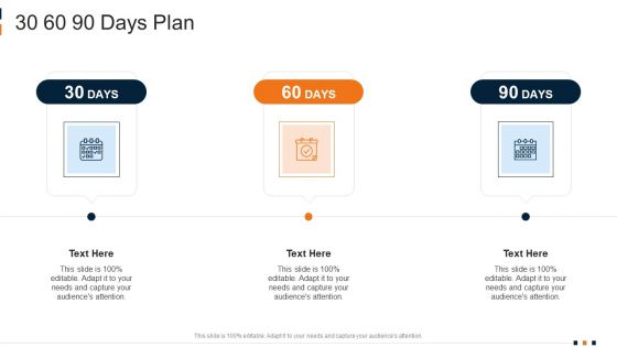 Cab Aggregator Services Investor Capital Funding 30 60 90 Days Plan Designs PDF Cab Aggregator Services Investor Capital Funding 30 60 90 Days Plan Designs PDF