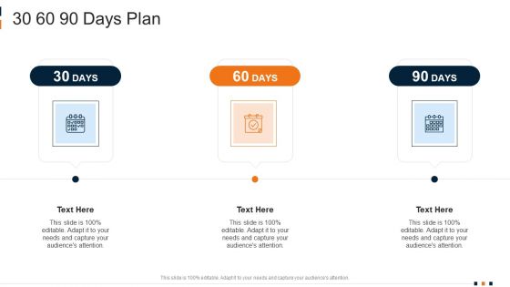 Cab Aggregator Services Investor Capital Funding 30 60 90 Days Plan Designs PDF