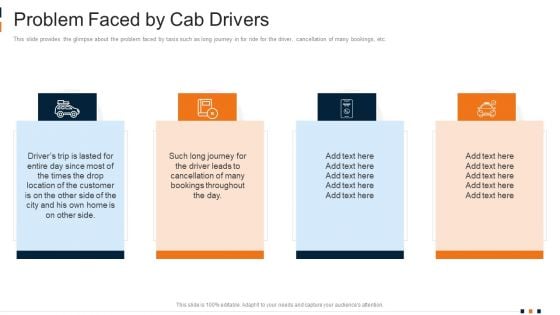 Cab Aggregator Services Investor Capital Funding Problem Faced By Cab Drivers Portrait PDF