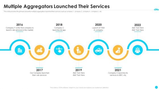 Cab Aggregator Venture Capital Funding Multiple Aggregators Launched Their Services Infographics PDF Cab Aggregator Venture Capital Funding Multiple Aggregators Launched Their Services Infographics PDF