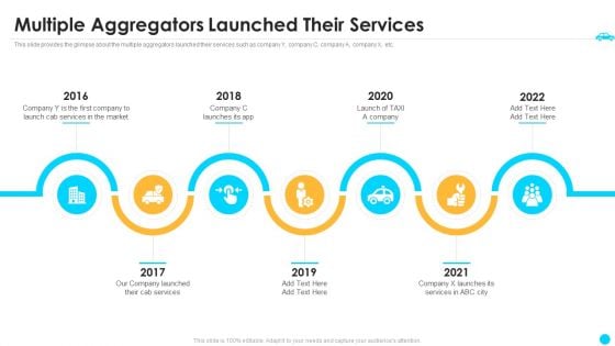 Cab Aggregator Venture Capital Funding Multiple Aggregators Launched Their Services Infographics PDF