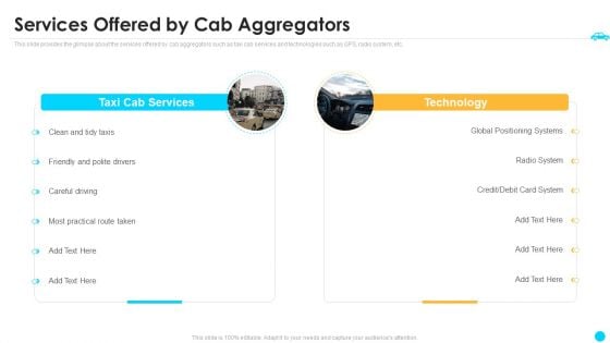 Cab Aggregator Venture Capital Funding Services Offered By Cab Aggregators Themes PDF