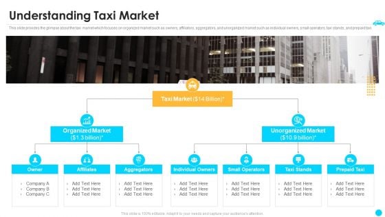 Cab Aggregator Venture Capital Funding Understanding Taxi Market Microsoft PDF